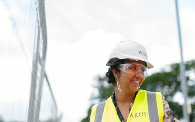 How Security Cameras Improve Workplace Safety and Compliance